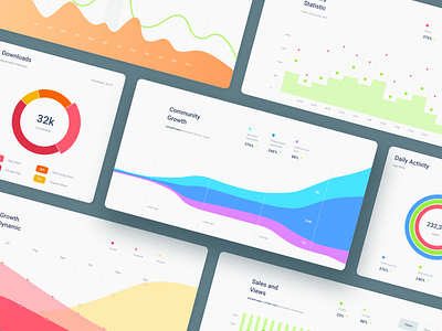 SaaS component about data visualization