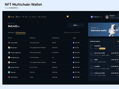 NFT MULTICHAIN WALLET