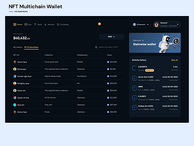 NFT Multichain Wallet blockchain cryptocurrencies defi design ui ux