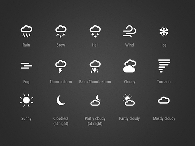 Weather Icon Set design glyph glyphs icon logo ui vector weather