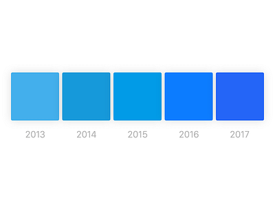 ThemeBeans Primary Colors '13-'17