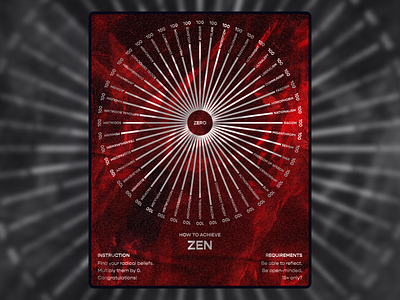 Poster Design ~ Zen 2022 abstract composition digital figma geometric graphic design meditation minimalist plakat poster poster design print printable quest task type poster typography well being zen