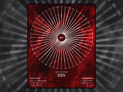 Poster Design ~ Zen