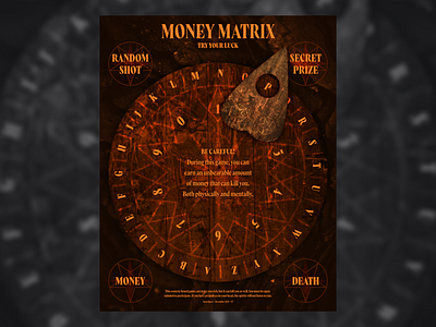 Digital Poster Design ~ Money Matrix Game 2022 ad artwork digital design digital poster esoteric figma game graphic design illustration interior made in figma oldschool plakat poster poster design print retro texture wallart