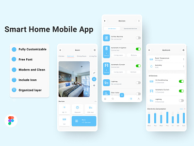 Smart Home Mobile App Concept smaerhome app smart home smart home app smarthome smarthome ui ux smarthome ux smart home ux ui ui design ui ux ui ux design ux