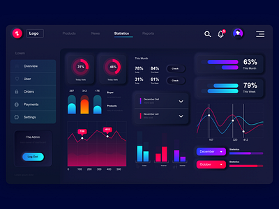 Glassmorphism Admin Dashboard UI UX admin dashboard admin ui admin ux dahboard dashboard app dashboard ui dashboard ui ux dashboard ux design figma ui ui design ui kit ui ux kit ux design xd ui kit