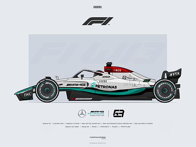 Mercedes-AMG Petronas F1 -  W13