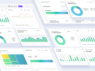 Finance Dashboard Design dashboard design ui ux web