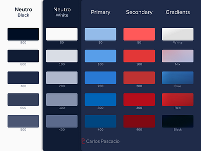 Color Palette for Carlos Pascacio's Website