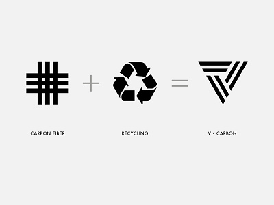 V-Carbon Formula branding formula icon ideas logo strategy symbol