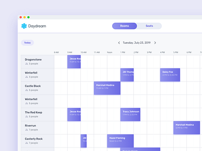 Booking app, meeting rooms day view app booking booking app day design product design ui uiux ux web