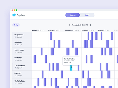 Booking app, meeting rooms week view app booking booking app design product design ui uiux ux web