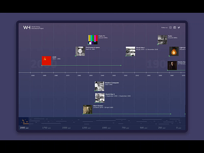 Timeline concept animation design history landing landing page timeline ui uiux ux web