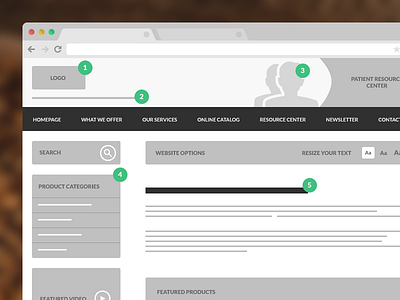 Wireframe green greyscale ui ux wireframe