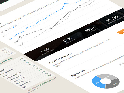 Member Dashboard analytics dashboard members portal statistics stats ui ux website