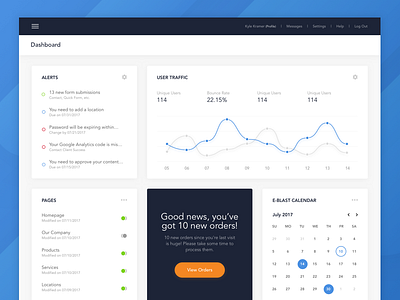 CMS Dashboard cms dashboard graphs sketch