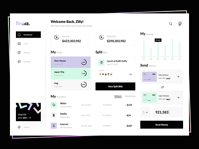 Finnia - Finance Dashboard