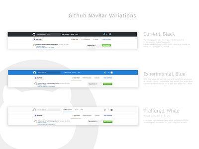 Github Nav Variation github nav navbar