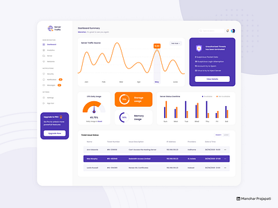 Dashboard UI Design