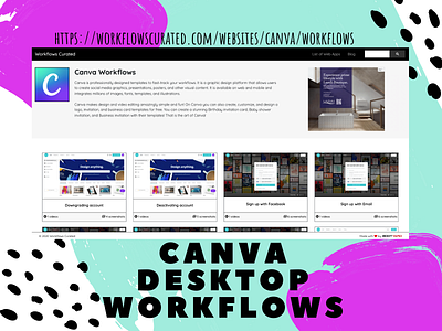 Canva Desktop Workflows canva logo canva template canvas print design desktop ui web workflows