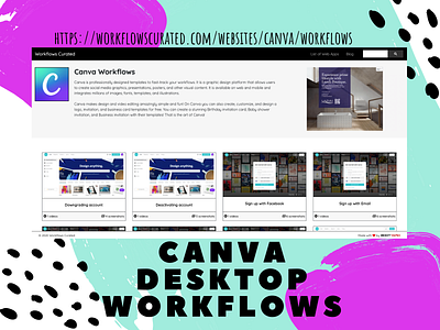 Canva Desktop Workflows