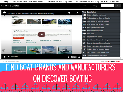 Find Boat Brands and Manufacturers canva canva template logo ui ui design