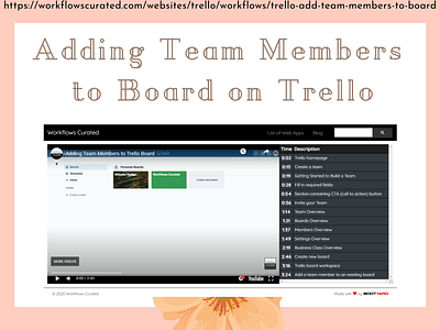 Add Team Members to Board