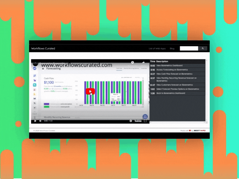 Forecasting in Baremetrics canva design designs desktop technology ui ui design ux ux design web workflows