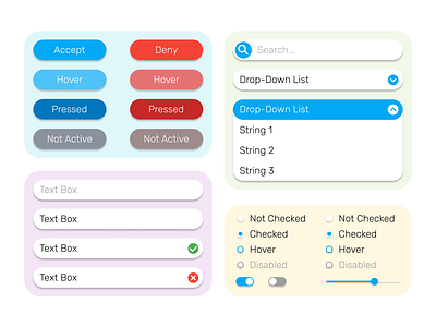 UI Kit design figma interface ui ui ux ui kit ux