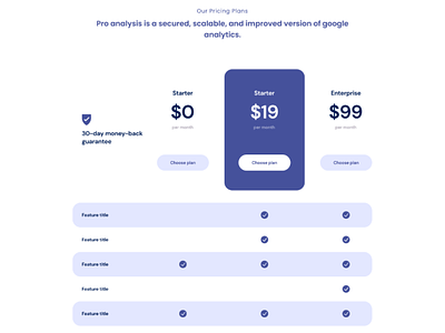 Pricing Table branding minimal modern pricing table ui