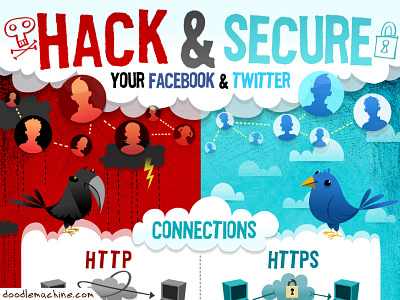 Infographic art bird cloud design facebook freelance hack illustration infographic secure twitter web