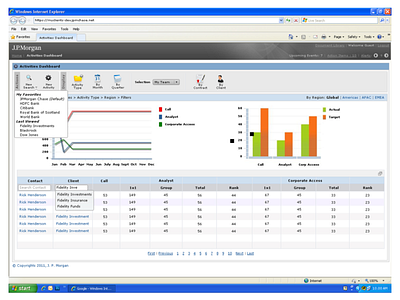 activitydashboard