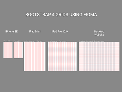 Bootstrap 4 Grids