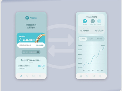 Inspiration Dribble, Recreated Banking App UI app color palette colorplay dashboard illustration minimal ui ux vector web