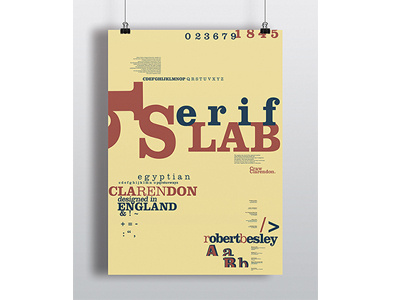 Clarendon Poster clarendon poster slabserif typography