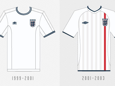 Kit Years - England Home Edition england football illustration kit sport