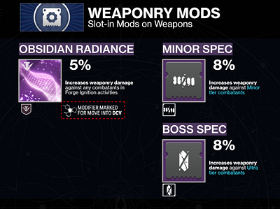 Destiny Infographics Preview design destiny destiny 2 infographic infographics information statistics ui