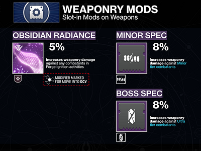 Destiny Infographics Preview