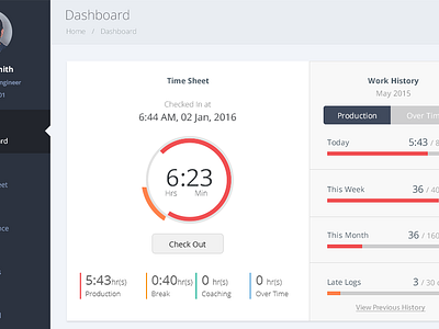 Time sheet widget admin panel dashboard payroll time sheet user experience user interface