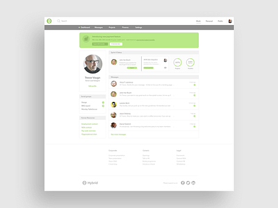 Hybrid | Remote Human Resource Management admin interface dashboard designer human resource profile social ui design