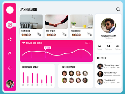 Social Media Dashboard adobe xd dashboad ui xd masterclass