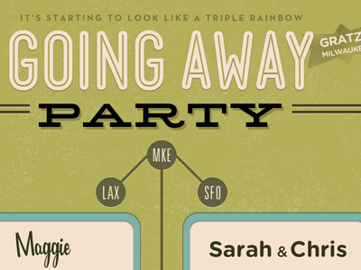 Going Away Party going away invite print typography website