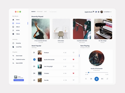 Play Music UI Dashboard branding design interaction design interface minimal ui ux web web design website