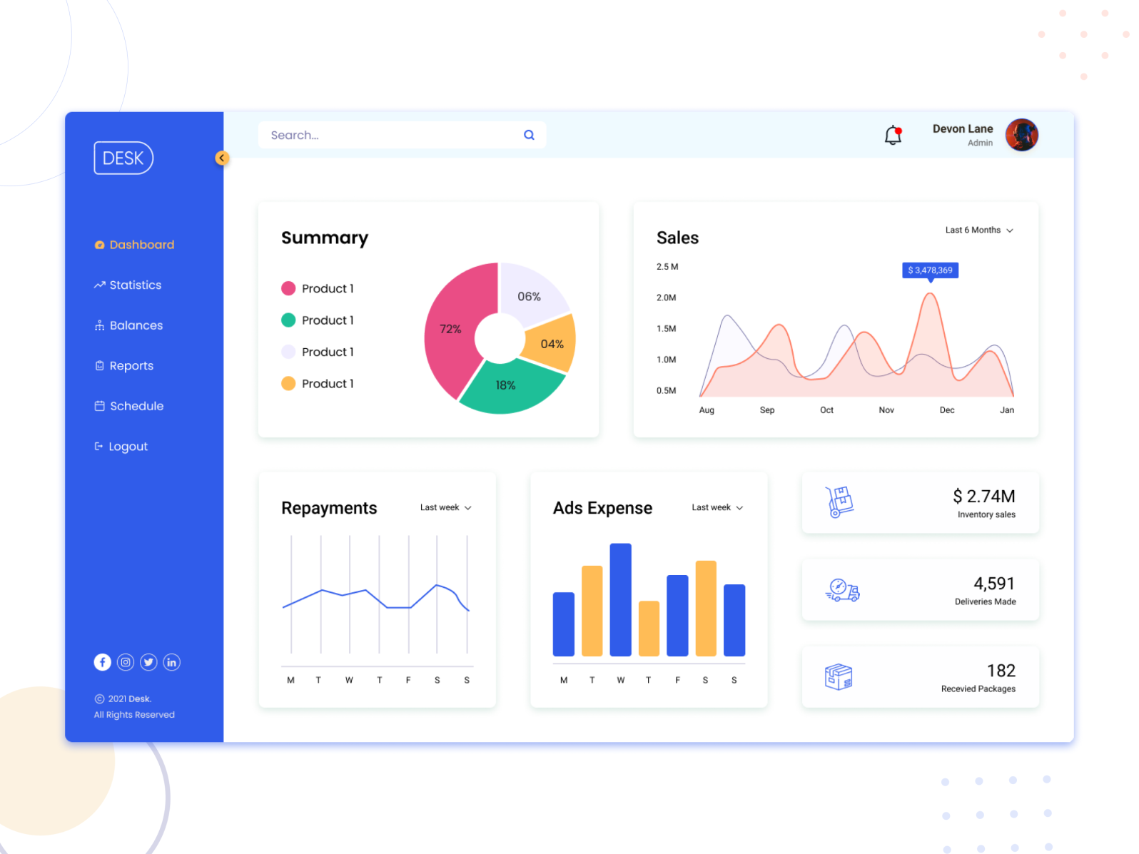 Sales Dashboard Ui Design By Asad Hossain On Dribbble