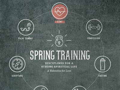 Spring Training: A Sermon Series for Lent christian icons illustration infographics texture