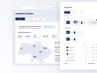 Marketplace dashboard e commerce map ui