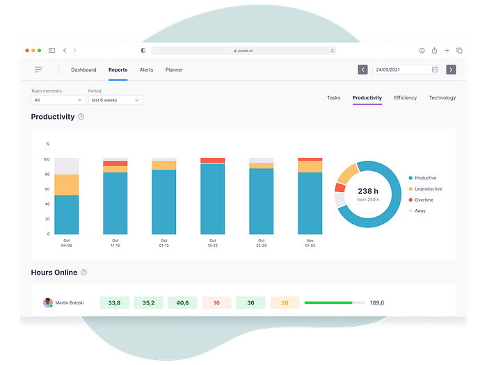 Browse thousands of Report UI images for design inspiration | Dribbble