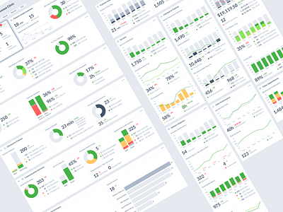 Analytics Dashboard