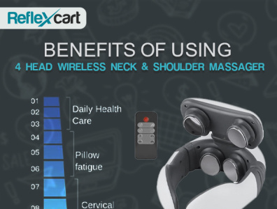 Benefits of Using 4 head wireless Neck and Shoulder Massager
