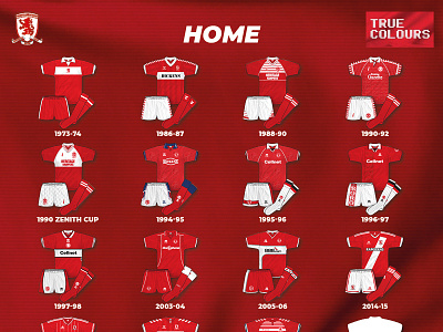 Kit Cup Home